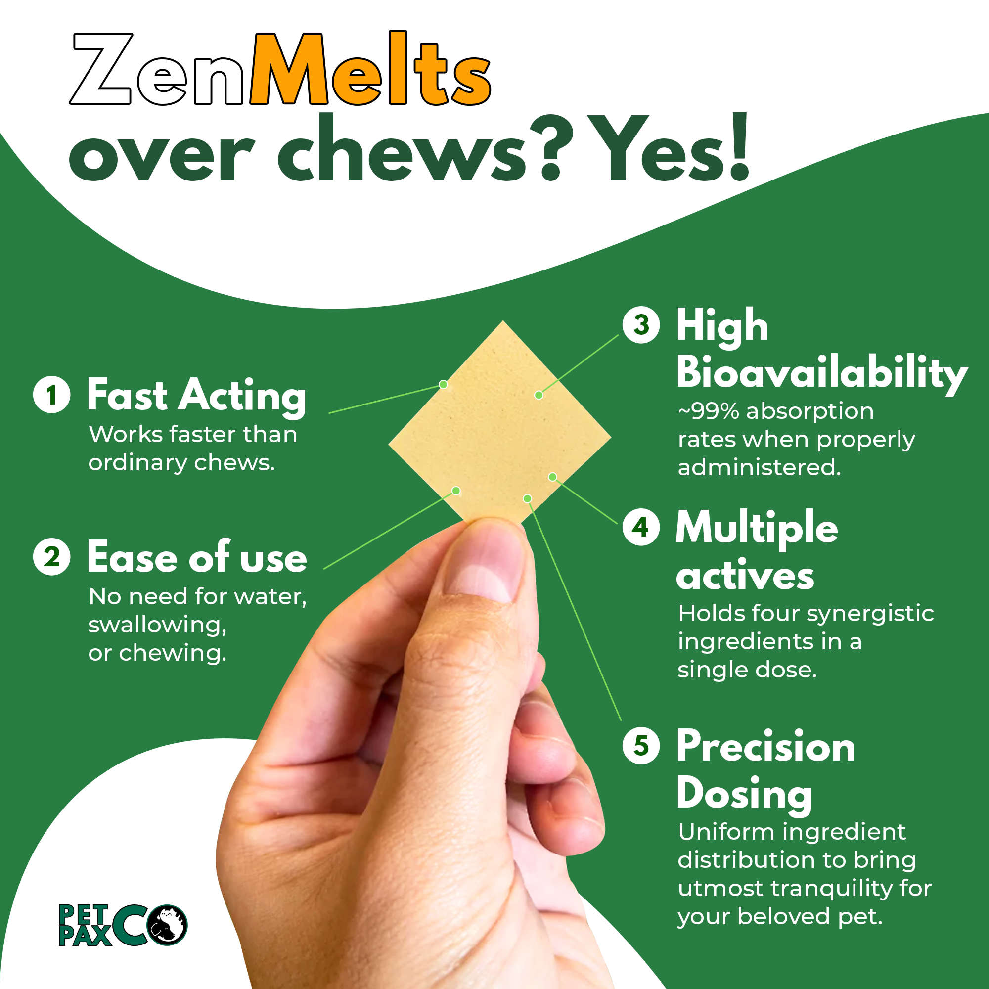 ZenMelts: 4-in-1 calming strips for dogs