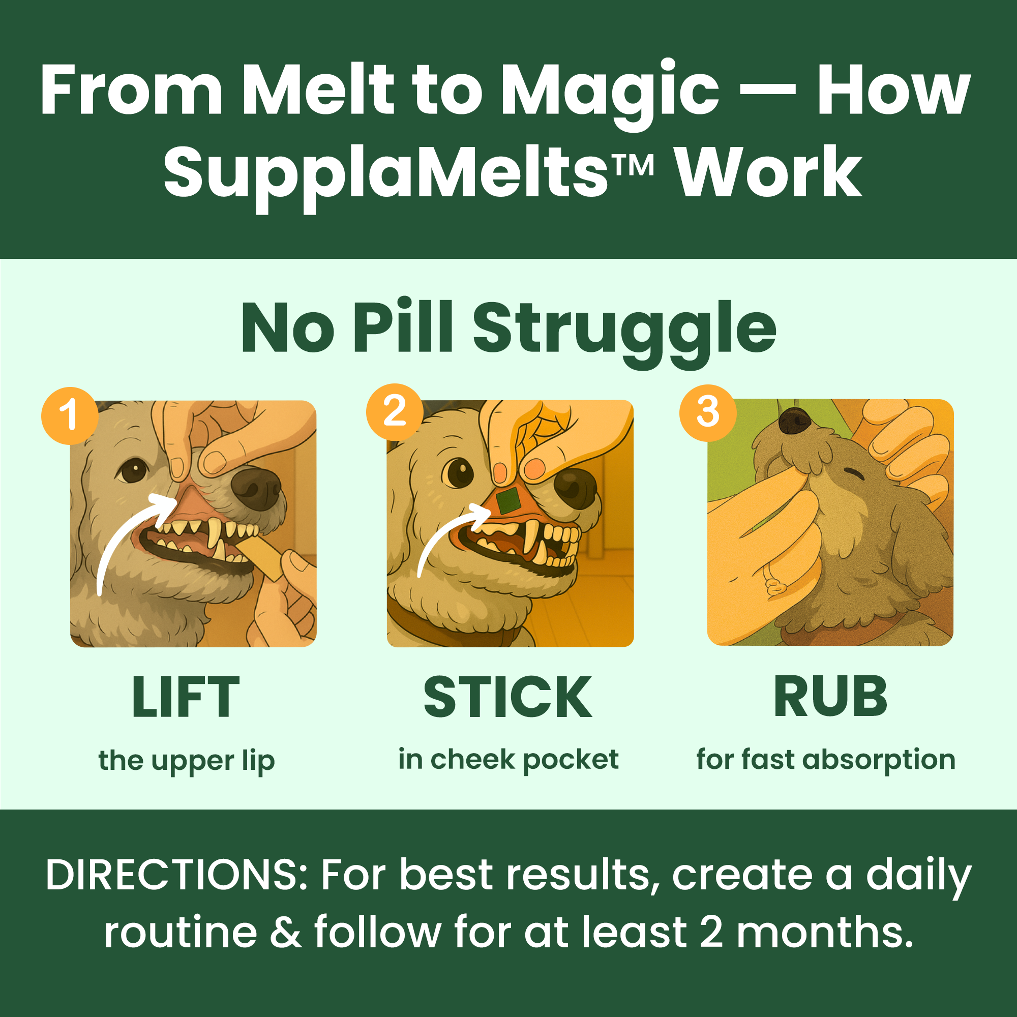 Calming Melts for Dogs: 4-in-1 behavioral support melts